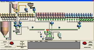 Рабочий кадр АСУ ТП ДСО завода премиксов